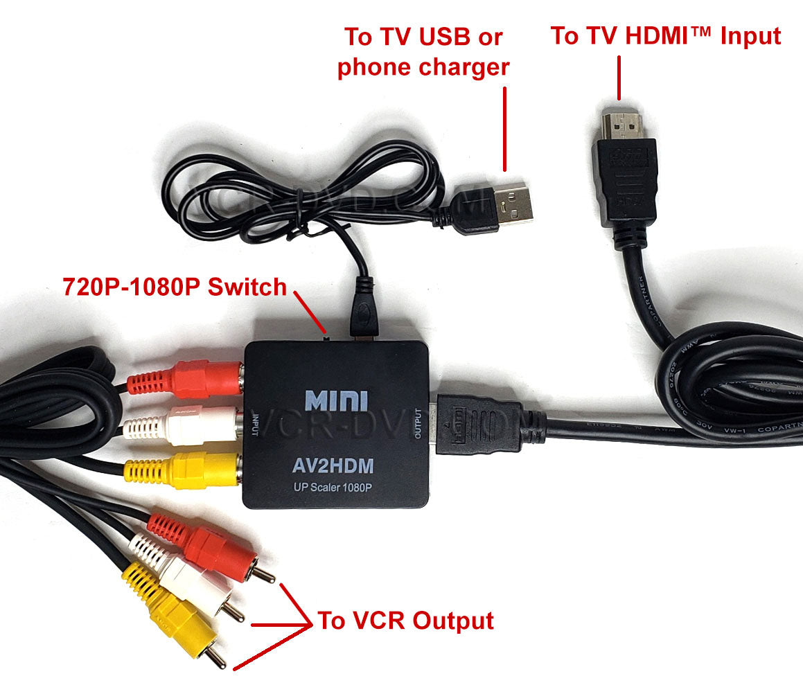 HDMI Converter Bundle for VCR, DVD, Game Console - Diagram