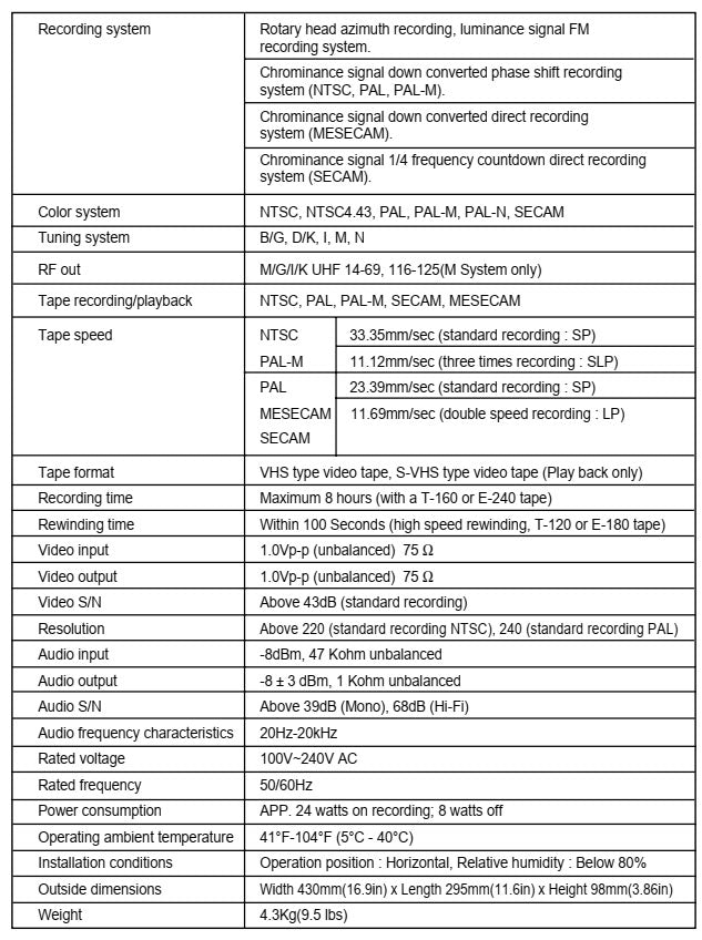 Samsung SV-5000W Worldwide VCR, NTSC, PAL, SECAM - Specifications