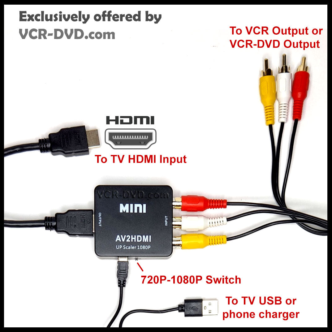 Ubevæbnet rapport Amorous HDMI Converter Bundle for VCR, VHS Player, VCR/DVD Combo, Video Game – VCR -DVD.com