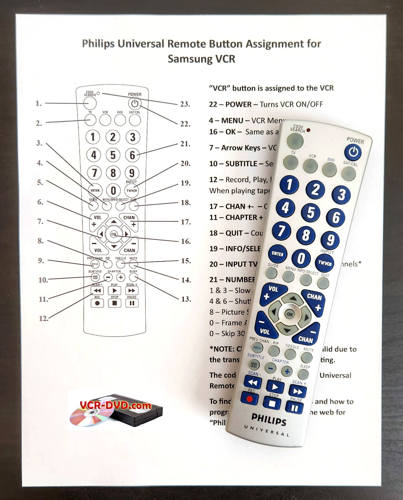 Samsung VR8360 VCR, 4-Head Hi-Fi Stereo - Remote Control
