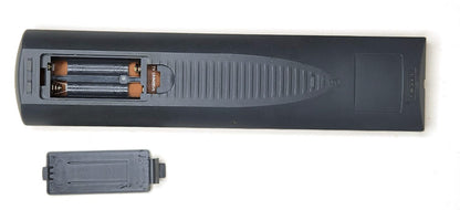 LG 6711R1N203A Remote Control for VCR/DVD Recorder Combo - Battery Compartment and Cover