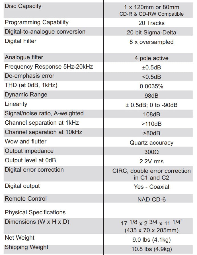 NAD C 521BEE CD Player - Specifications