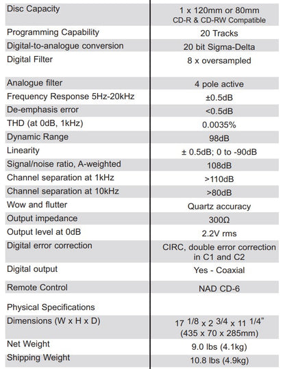 NAD C 521BEE CD Player - Specifications