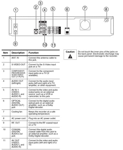 Insignia NS-DRVCR VCR/DVD Recorder Combo