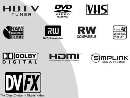 LG RC797T VCR/DVD Recorder Combo with HDMI - Features