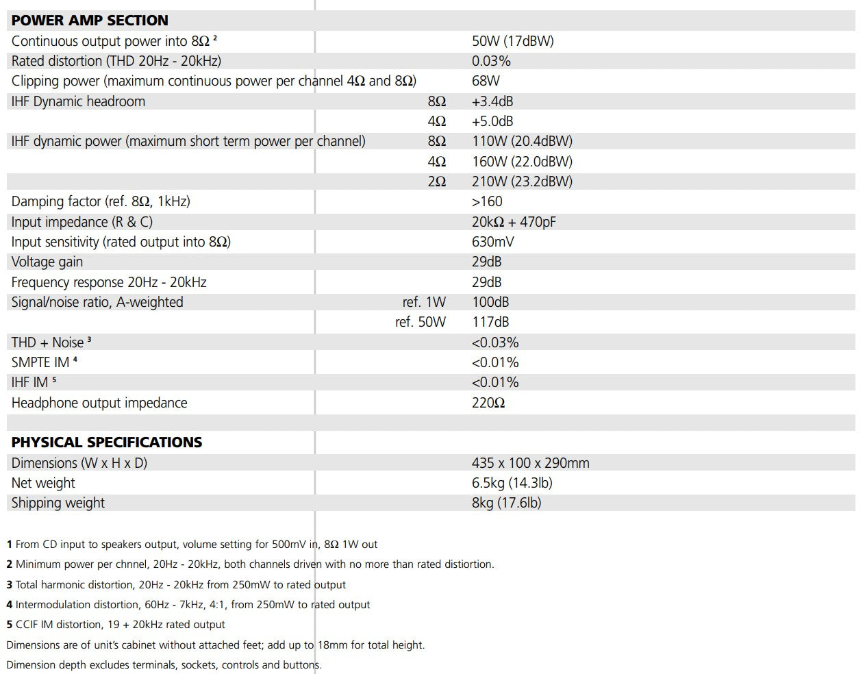 NAD C 320BEE Integrated Amplifier - Specifications