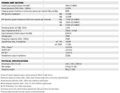 NAD C 320BEE Integrated Amplifier - Specifications