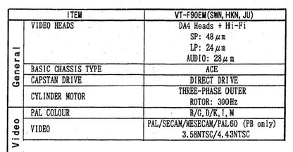 Hitachi VT-F90EM(JU) VCR, Multi-System 4-Head Hi-Fi Stereo - Video Specifications