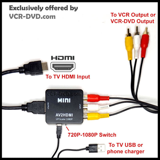 HDMI Converter Bundle for VCR