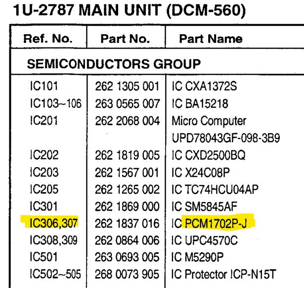 Denon DCM-560 5-Disc Carousel CD Changer - Integrated Circuits
