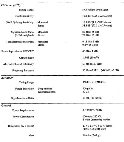 JVC RX-518V Home Theater AV Receiver - Specifications 2